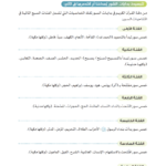 تبسيط متشابهات القرآن